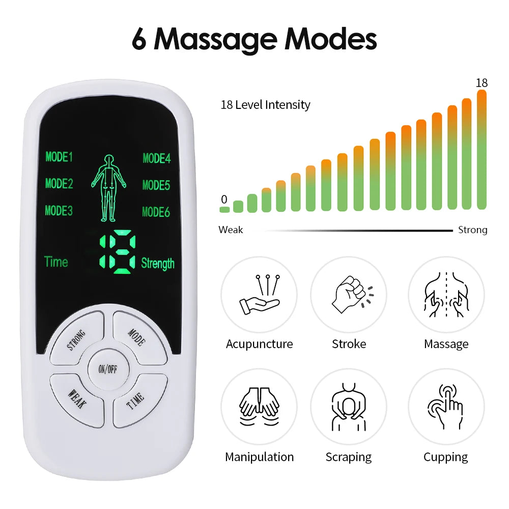 Electric Muscle Stimulator for Effective Pain Relief - Smarsty