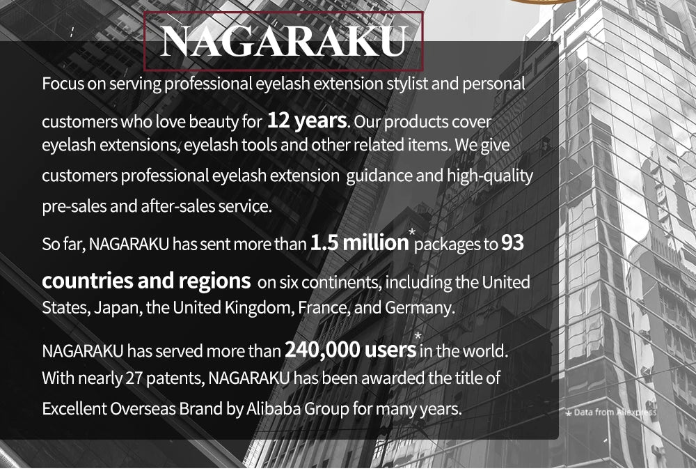 NAGARAKU Stainless Steel Eyelash Extension Tweezers Precision Grip - Smarsty