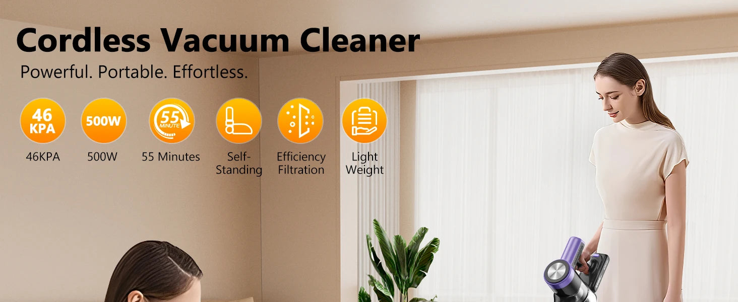 500W/55KPA Self-Standing Cordless Vacuum Cleaner,60 Mins Handheld Vacuum Cleaners,Smart LED Screen Vacuum for Carpet/Pet Hair - Smarsty