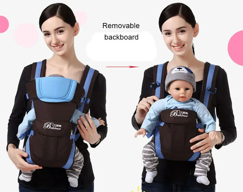 Baby Sling Carrier, 4-in-1 Ergonomic Baby Backpack Carrier, Easily Adjustable Baby Carrier Newborn to Toddler by Smarsty