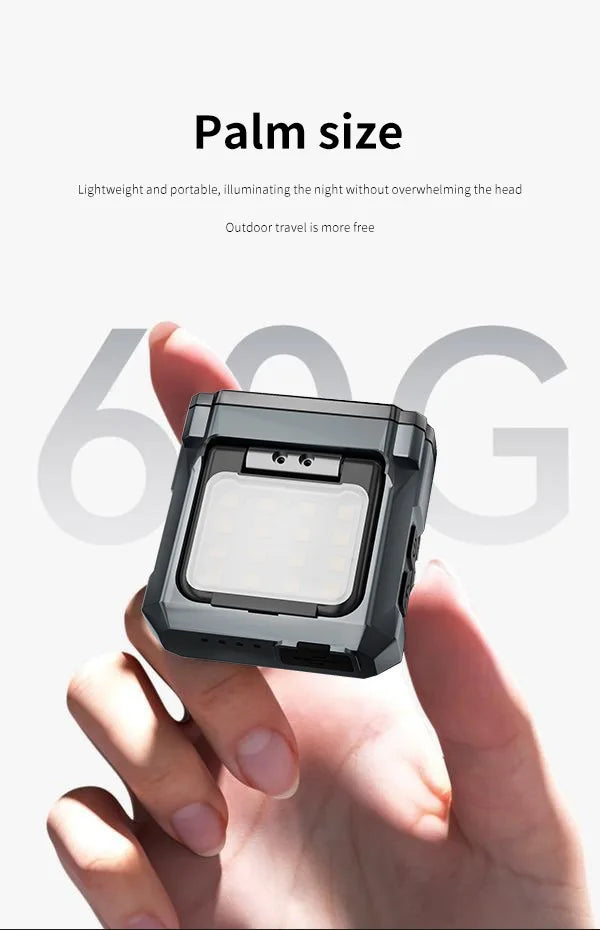 Ultra Bright Mini Rechargeable Head Lamp LED Clip on Cap Light Waterproof Sensor Hat Light Flashlight Headlamp for Fishing Camp by Smarsty