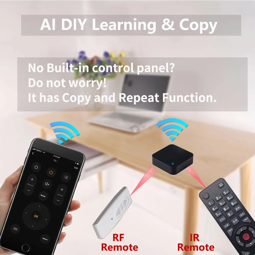 Tuya WiFi Remote Control for Smart Home Devices - Smarsty