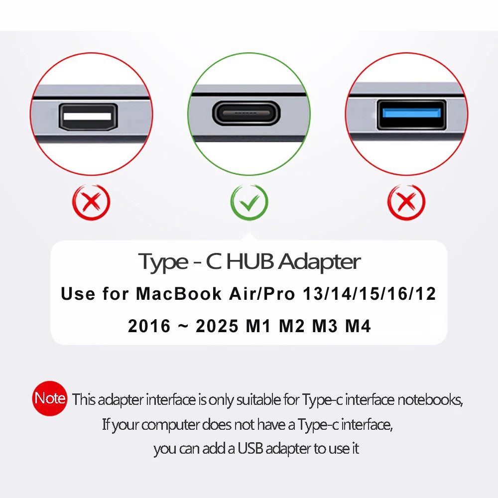 Usb C Hub Hdmi 4K Multiport Adapter Alongside Sd Reader