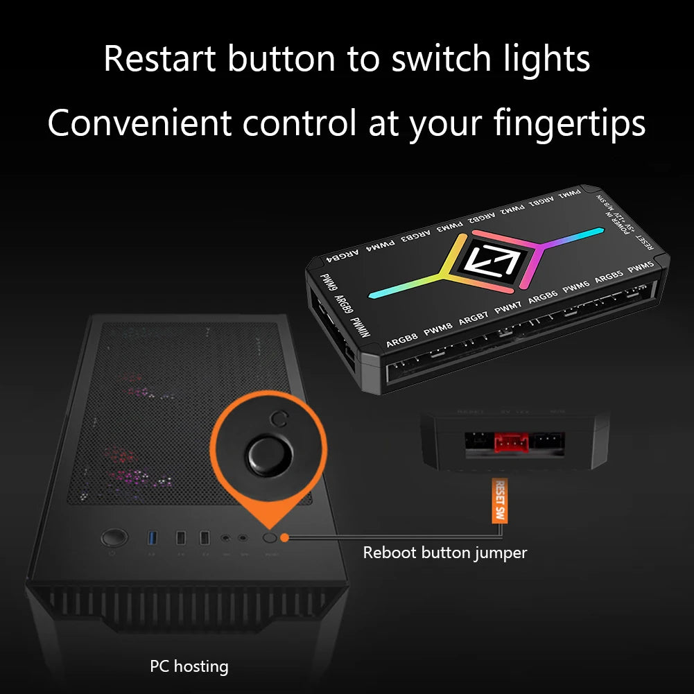 Multi Port 3 in 1 PWM Magnetic ARGB Fan Hub Splitter for PC with Remote Control Supports 9 Fans and Custom Lighting
