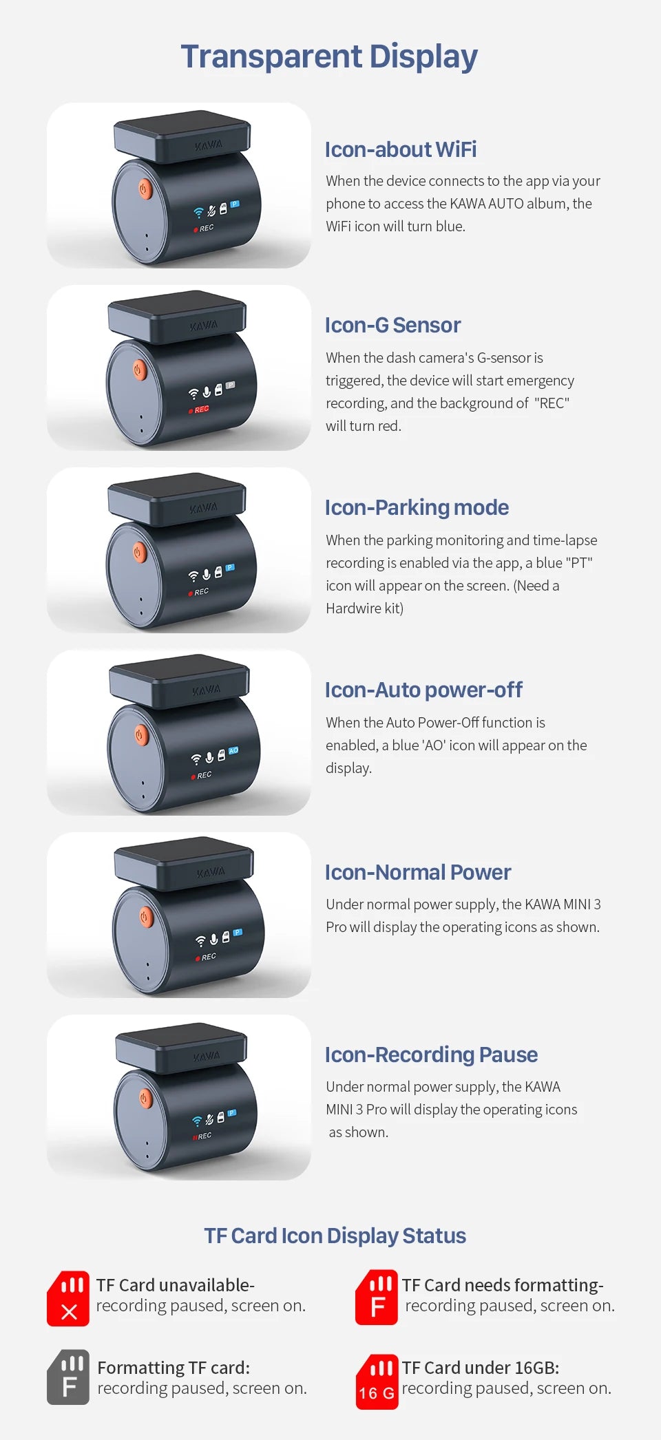 2K Tiny Car DashCam With WiFi App And Voice Control - Smarsty