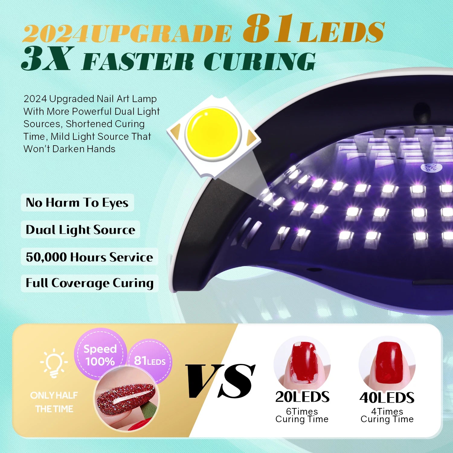 UV LED Nail Lamp 380W for Fast Gel Drying - Smarsty