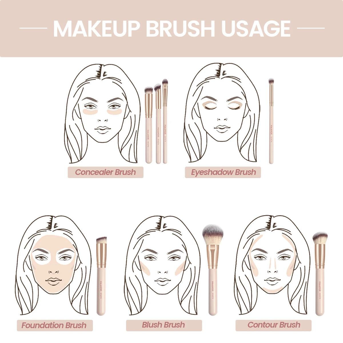 MAANGE 7 Piece Makeup Brush Set for Flawless Application - Smarsty