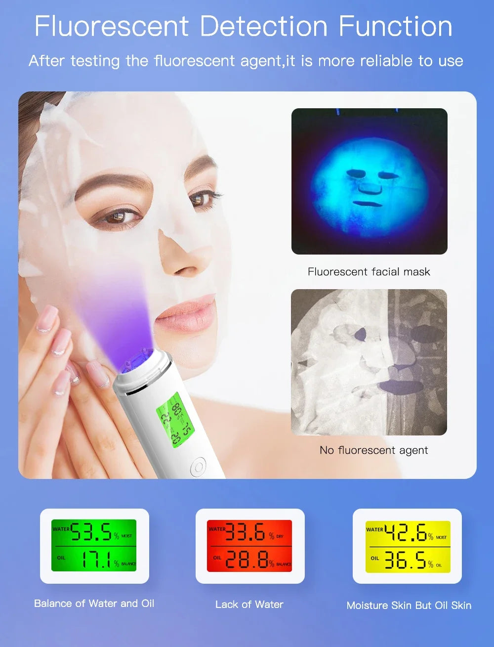Portable Rechargeable Skin Analyzer for Moisture Detection - Smarsty