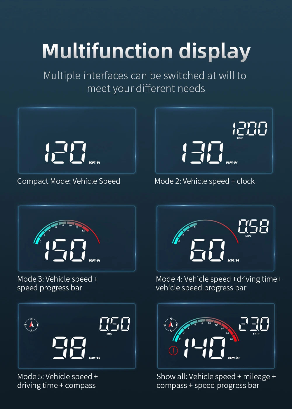 M22 Car HUD Head Up Display Universal Digital GPS Speedometer HD LCD Projection On Glass Windshield Projector for All Cars