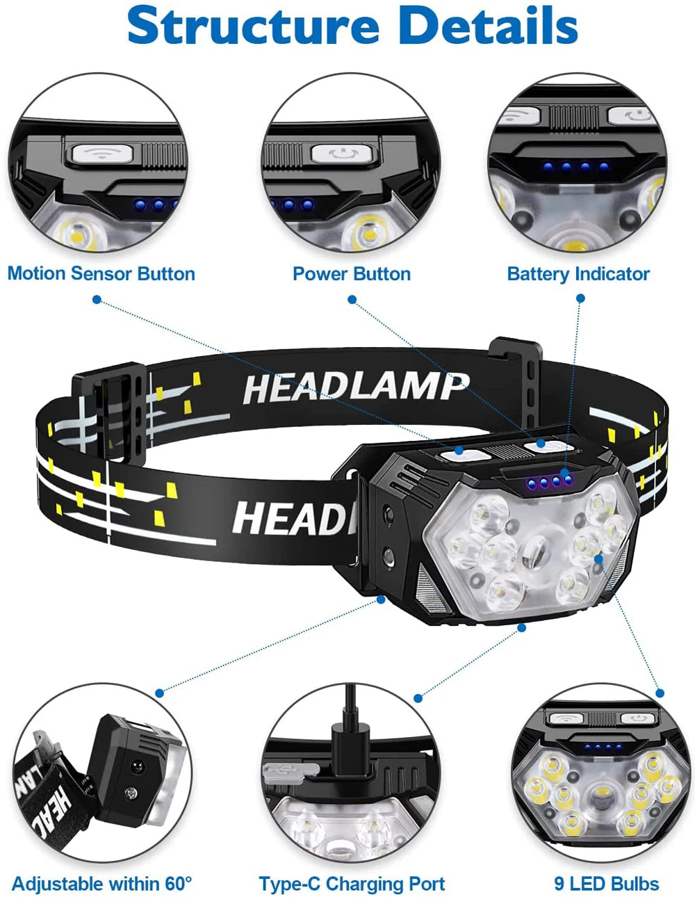 9 Led Strong Light Headlamp USB Rechageable Motion Sensor Headlight Portable Fishing Camping Outdoor Head Lamp Work Flashlight by Smarsty