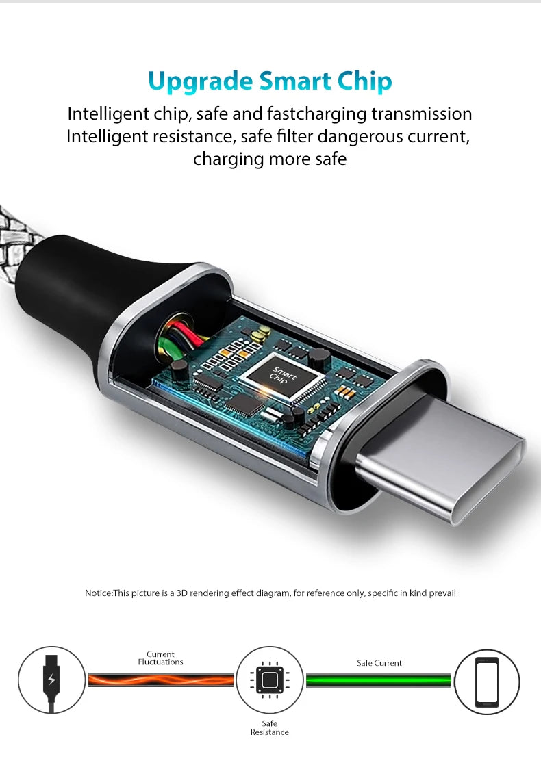 Type C to Type C PD 60W Fast Charging Cable Type C 3m 5m 8m 10m Extending Data Cable for iPhone 15 Pro Max Huawei Xiaomi Samsung - Smarsty