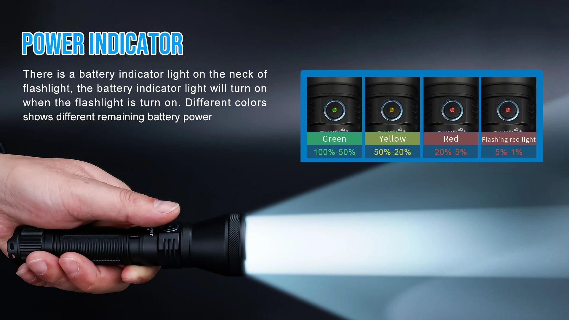 Trustfire T40R Tactical Rechargeable lamp 1800Lumen 550Meter Beam Range Led Flashlight with Usb Charging Self-defense IP68 Torch by Smarsty