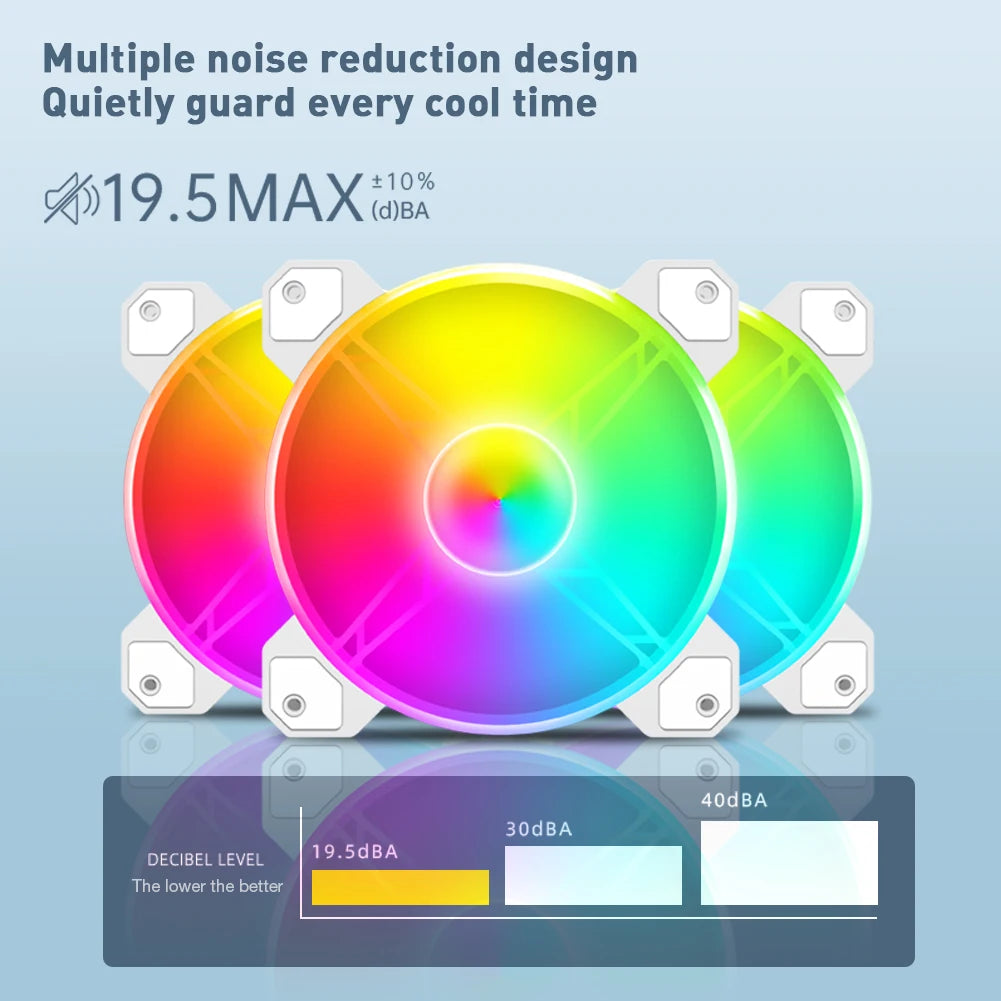 12cm Chassis Cooling Fan 16LED Lamp Beads Silent Chassis Cooler 5V 3PIN ARGB 12V 4PIN PWM Speed Regulation for Desktop Computer