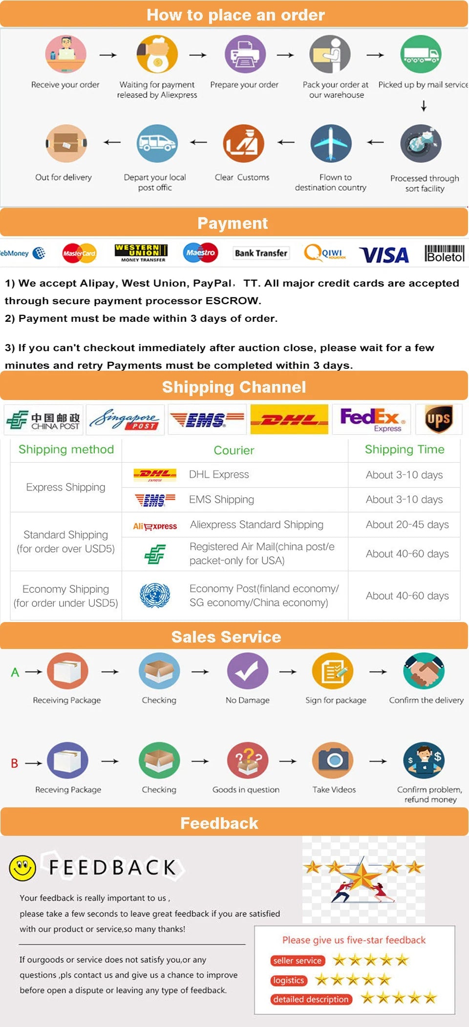 Digital TDS Meter Water Quality Tester for Accurate Readings - Smarsty