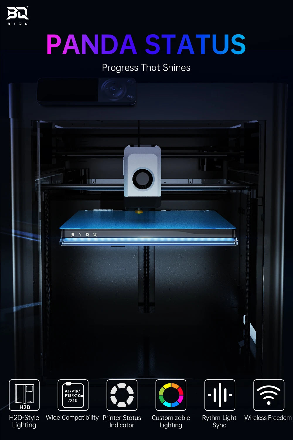 BIGTREETECH Panda Status LED Light Bar Kit H2D-Style Lighting Rythm-Light Sync For Bambu Lab P1P P1S X1C X1E A1 VS Panda Lux