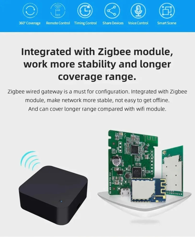 Tuya Zigbee Smart IR Remote Control for Home Automation - Smarsty