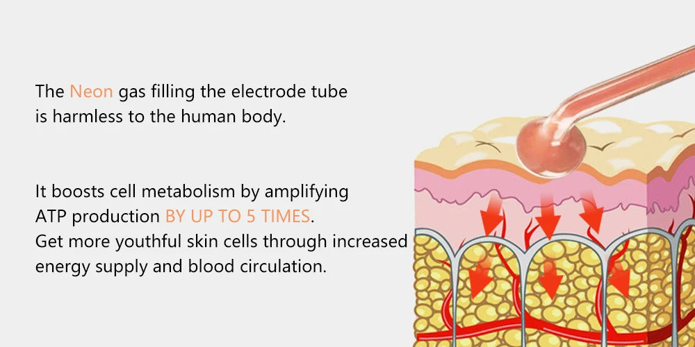 Portable High Frequency Facial Machine for Skin Rejuvenation - Smarsty