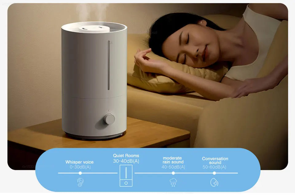 Xiaomi Mijia Humidifier 2 Large Capacity Quiet Operation - Smarsty