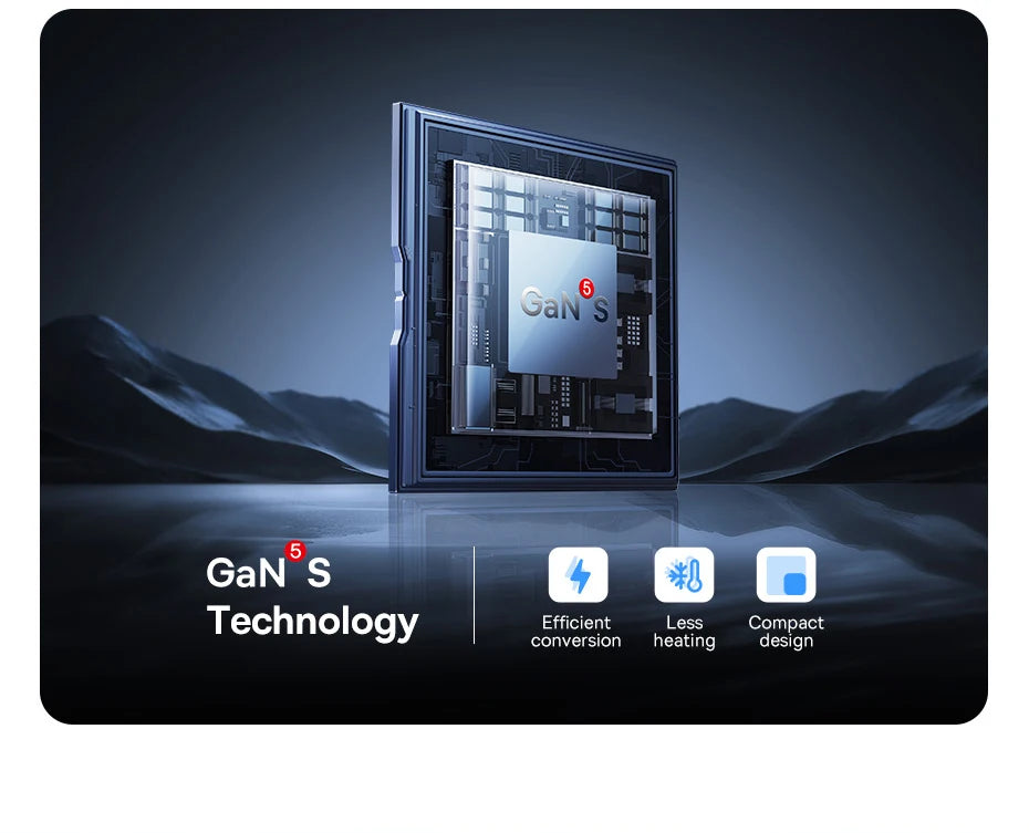 GaN USB C Charger 30W Fast PD PPS CompatibleWith IPhone - Smarsty