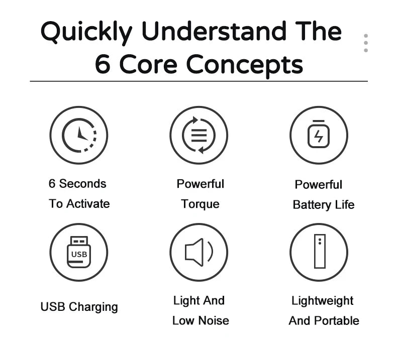 Electric Wine Bottle Opener Automatic Red Wine Corkscrew Rechargeable Wine Opener One-click Button Wine Tools Kitchen Products - Smarsty