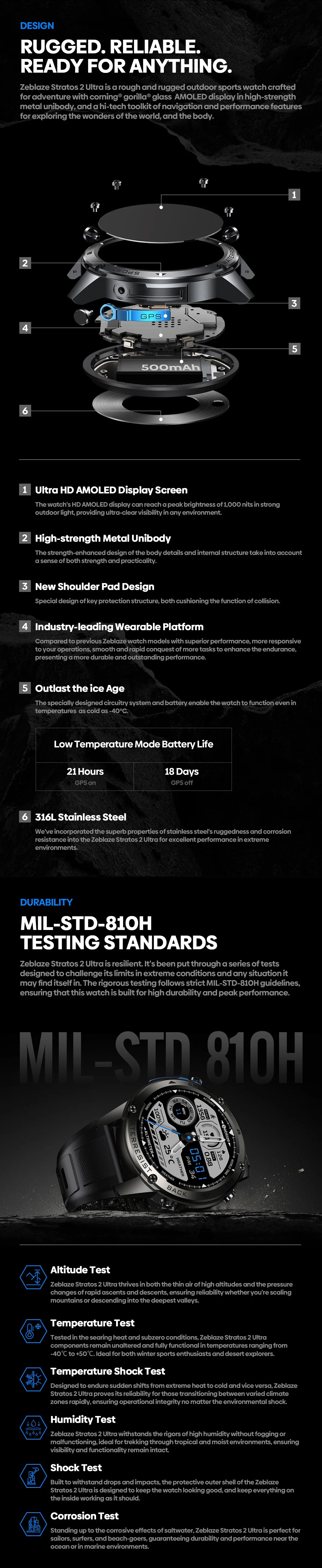 Zeblaze Stratos 2 Ultra GPS Smart Watch with Voice Calling - Smarsty