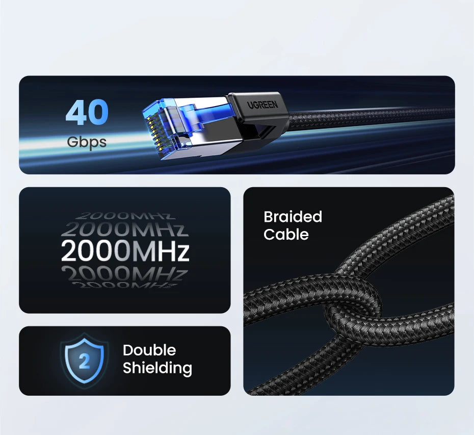 UGREEN CAT 8 Ethernet Cable High Speed Braided 40Gbps 2000Mhz Network Lan Cord RJ45 Shielded Indoor for Router PC PS5 Modem Xbox - Smarsty