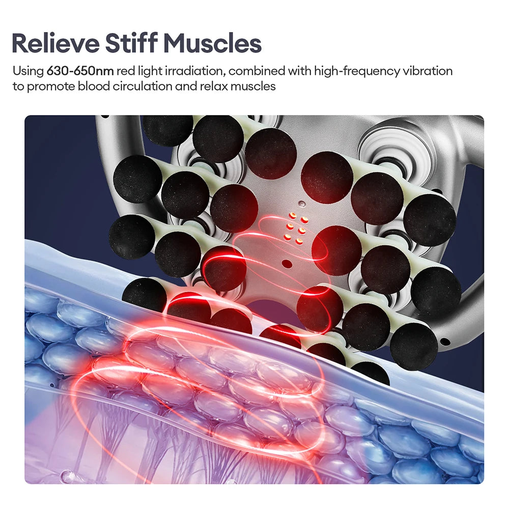 High-Frequency Vibration Body Massage Gun for Muscle Relief - Smarsty