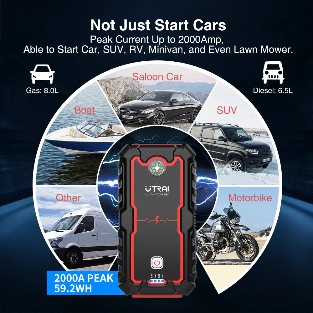 UTRAI Power Bank 2000A Jump Starter Portable Charger Car Booster 12V Auto Starting Device Emergency Car Battery Starter