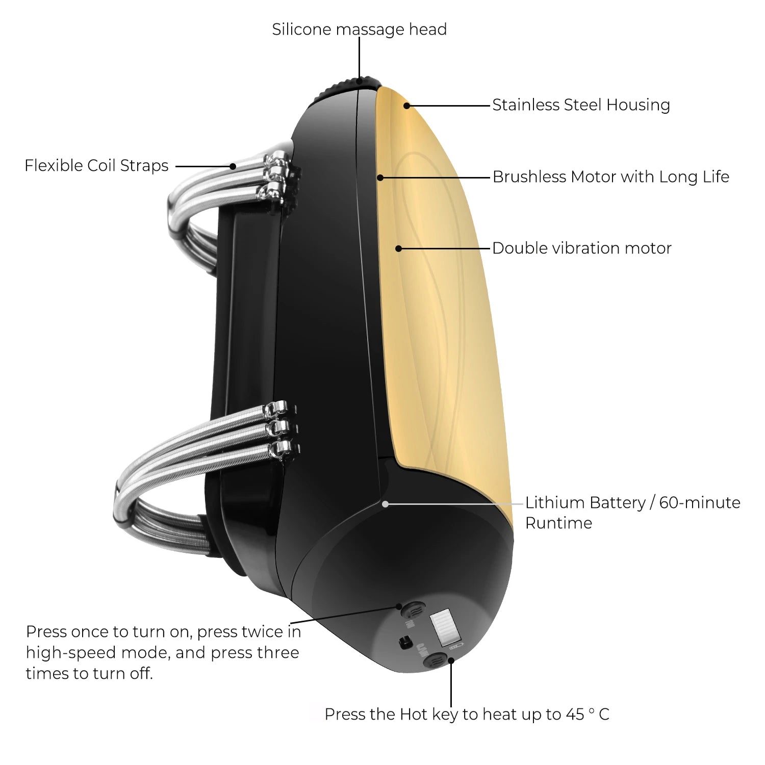 Men's Cordless Heat Massager for Relaxation and Relief - Smarsty