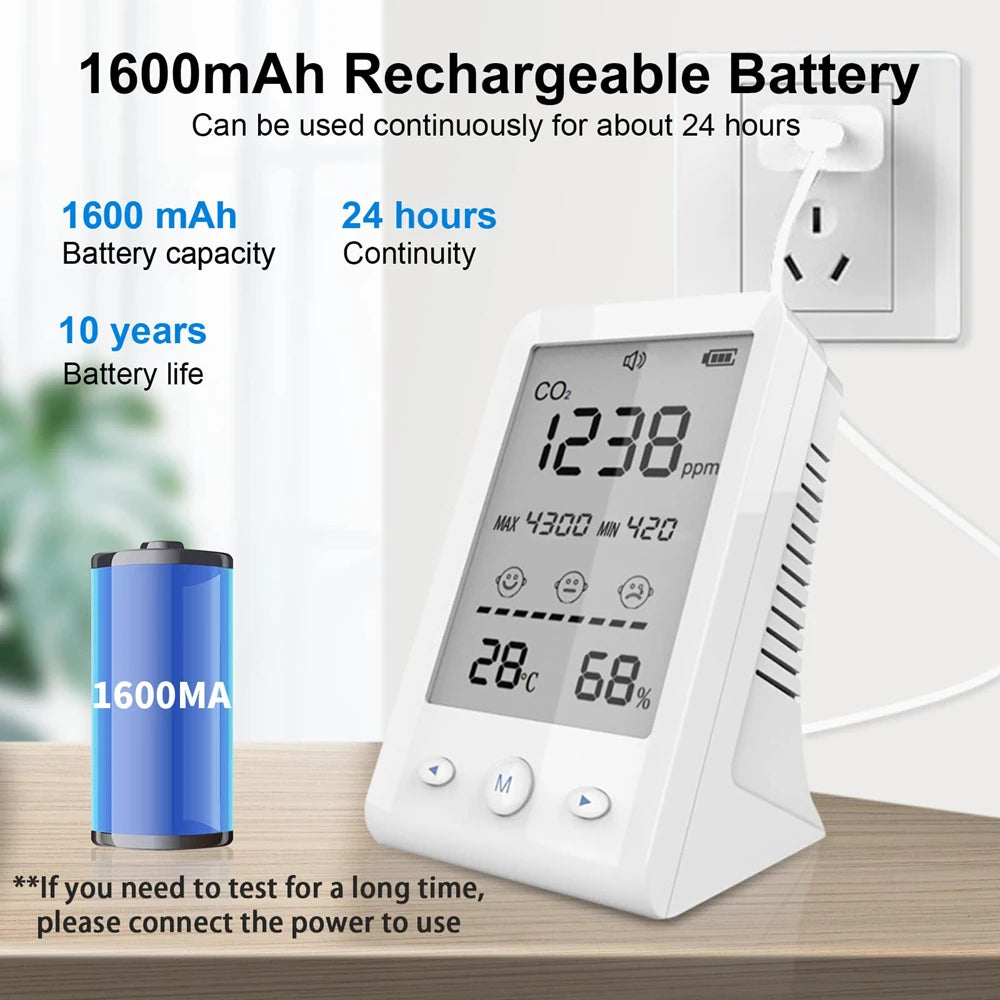 NDIR CO2 Meter and Air Quality Monitor with LCD Display - Smarsty