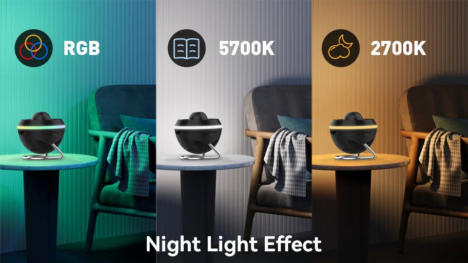 Newest Meteor 13 in 1 Ultra Clear Galaxy Projector Ultra Clear Night Light Lamp Rotary Space Ball Planetarium Projector Lights