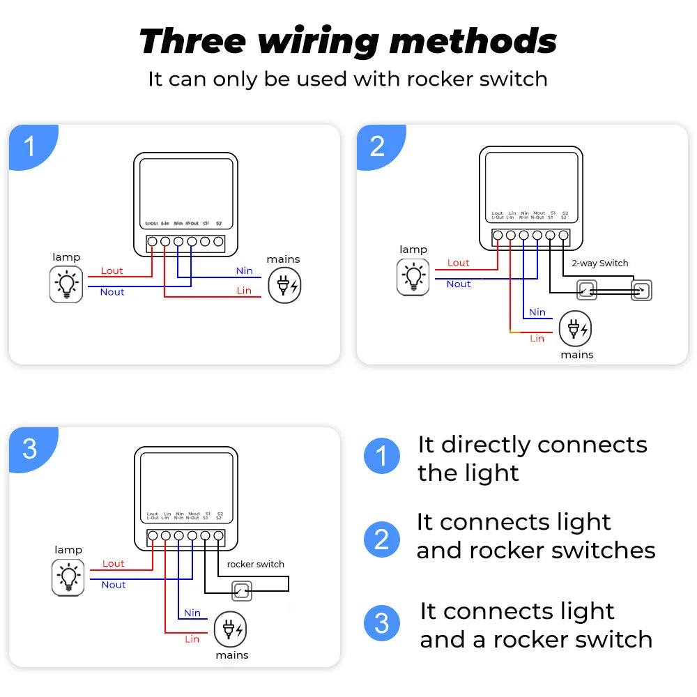 Tuya Zigbee WiFi Mini Smart Switch With Power Monitoring - Smarsty