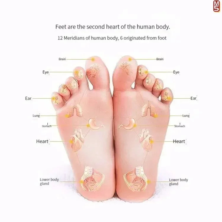 Foot Massage Pad for Maximum Relief and Relaxation - Smarsty