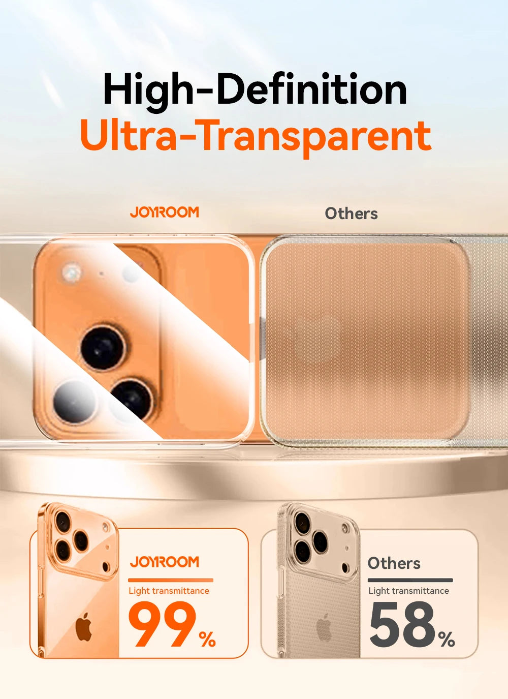 Transparent Shockproof IPhone 15. 16 and 17 Case Lens Protection - Smarsty