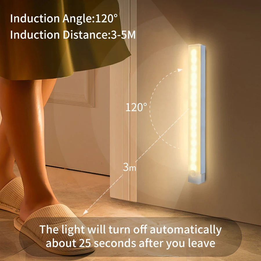 Rechargeable Motion Sensor LED Night Light for Cabinets - Smarsty