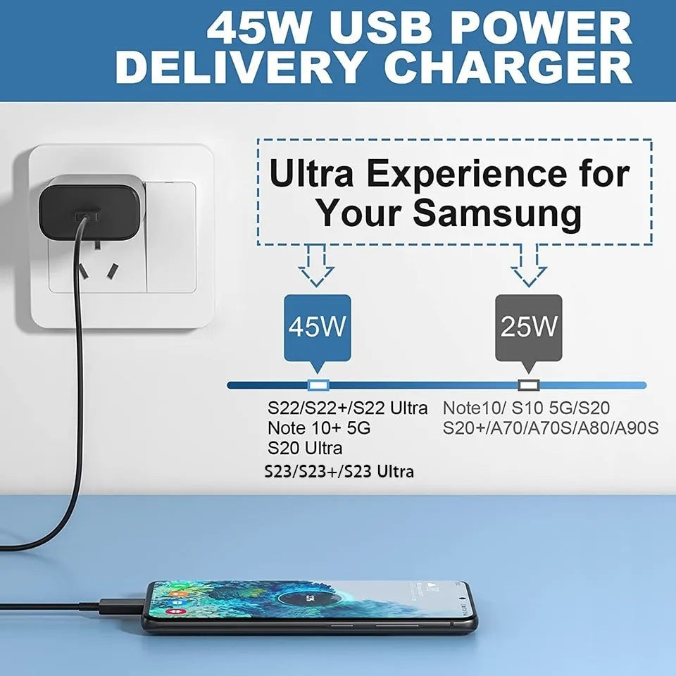45W USB C PD Charger Fast Charging For Smartphones Portable - Smarsty