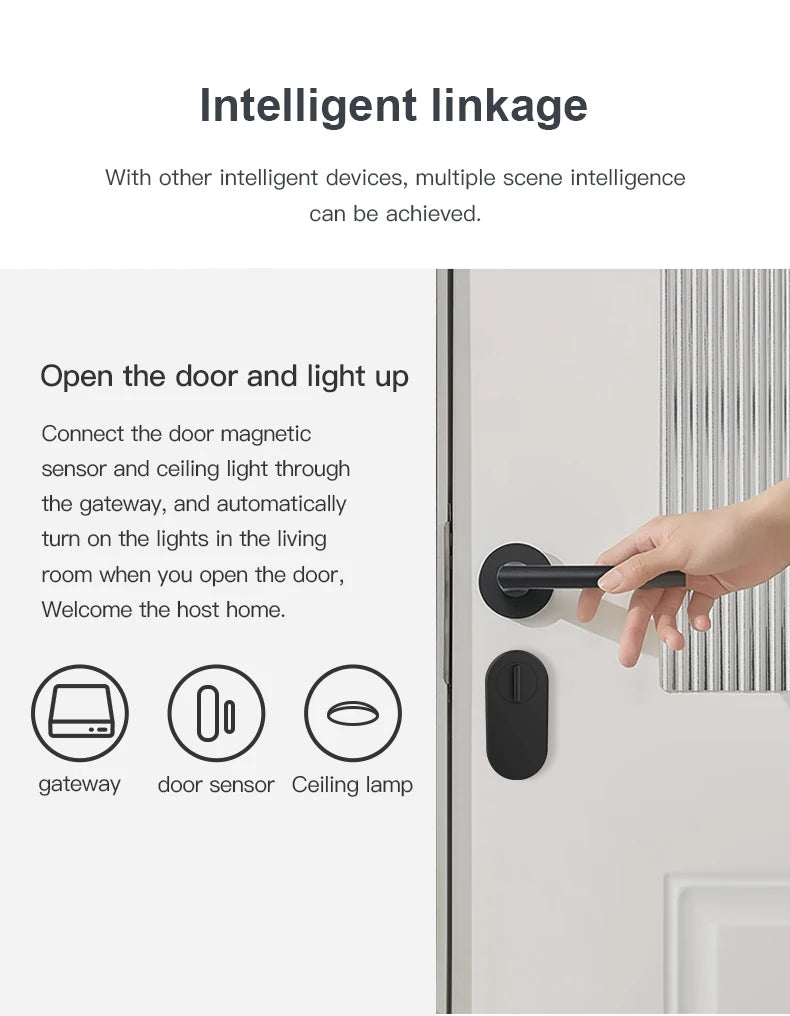 Tuya ZigBee Bluetooth Smart Home Gateway Hub - Smarsty