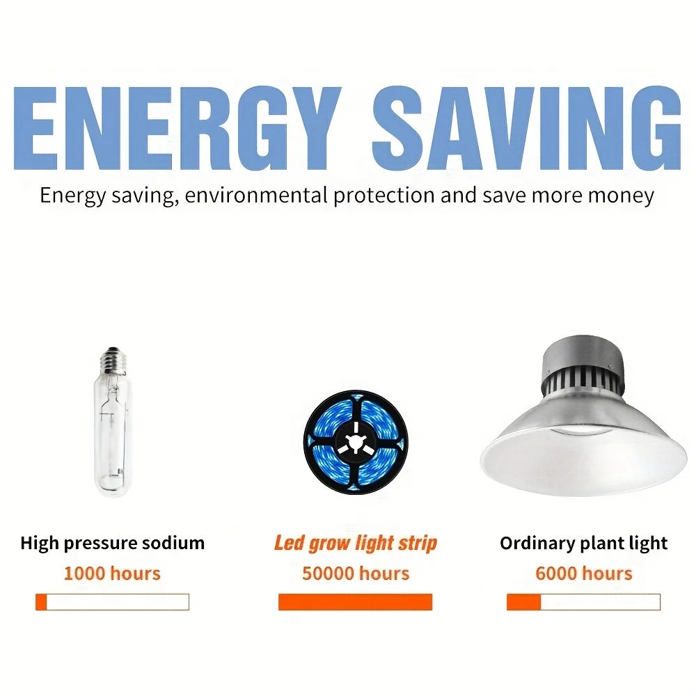 Dimmable USB Gesture Sensor Night Light Strip - Smarsty