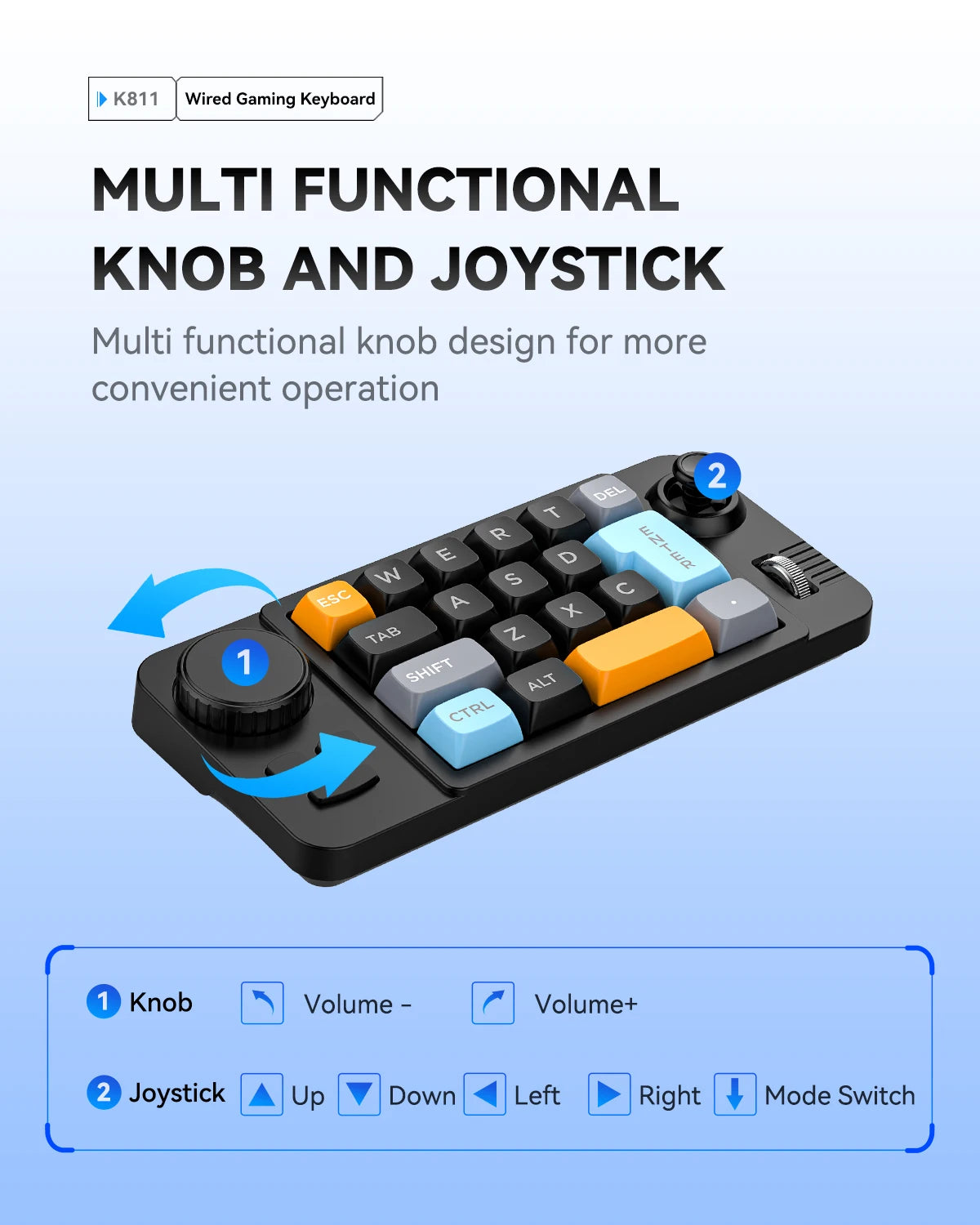 Hot Swap Mechanical Keyboard With Volume Scroll Keypad