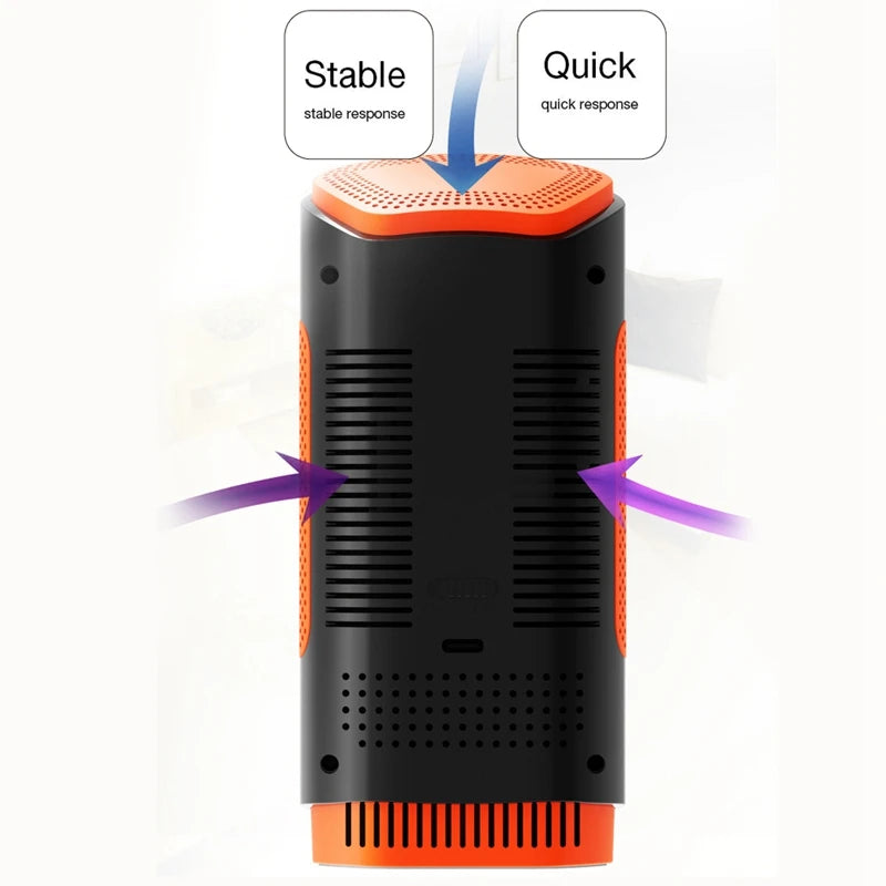 Portable Air Quality Monitor for CO2 and PM 2.5 Detection - Smarsty