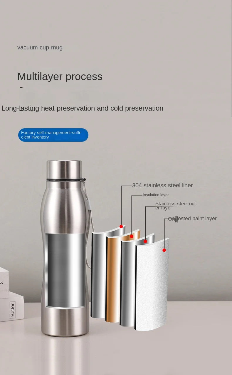 High Quality Stainless Steel Sport Water Bottle 1000ml - Smarsty