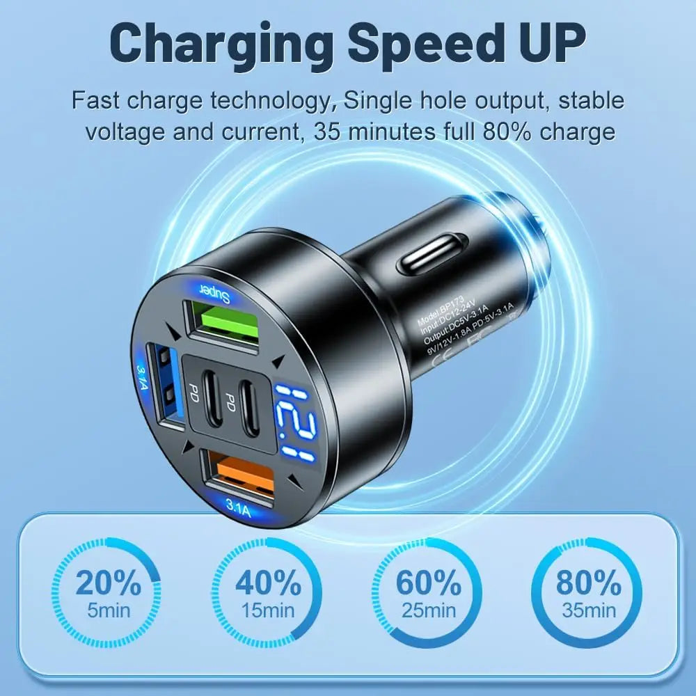 250W 5-in-1 PD QC3.0 Car Charger Fast Charging USB C for IPhone,Samsung Galaxy, IPad Pro, Multi-Port Cigarette Lighter Adapter - Smarsty