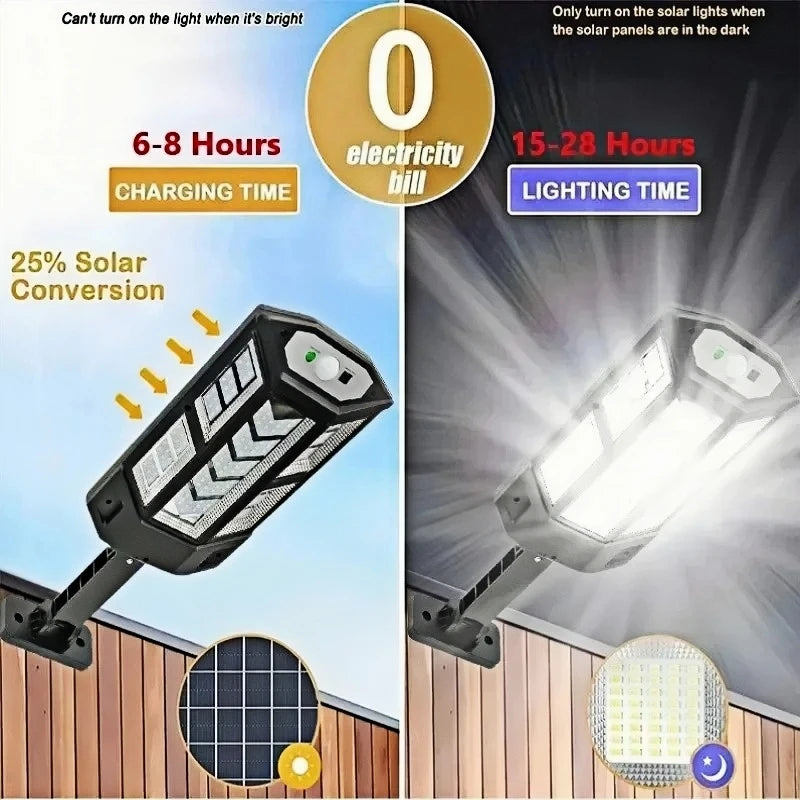 15000LM Solar Motion Sensor Light for Outdoor Use - Smarsty