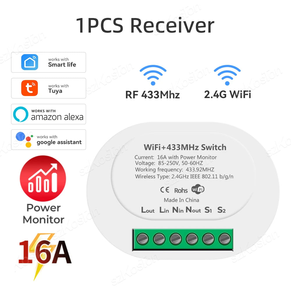 Tuya Zigbee WiFi Mini Smart Switch With Power Monitoring - Smarsty