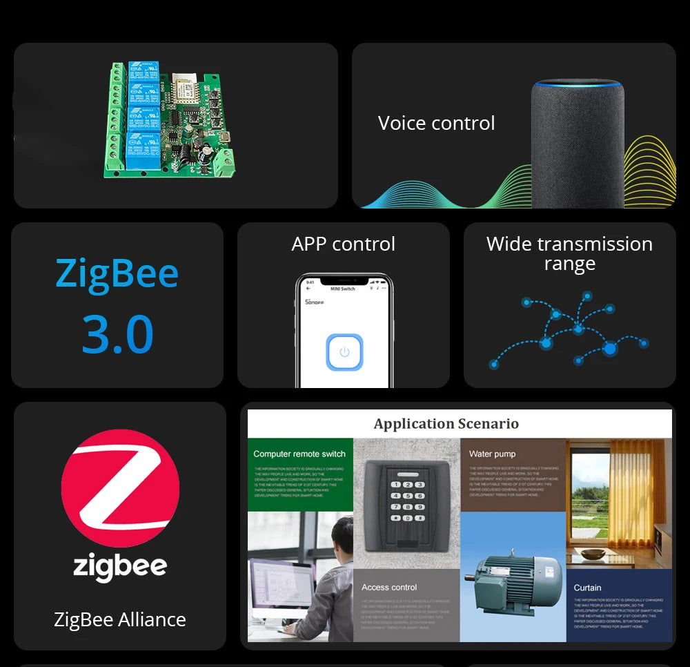 Zigbee Smart Home Relay Module for Alexa Control - Smarsty