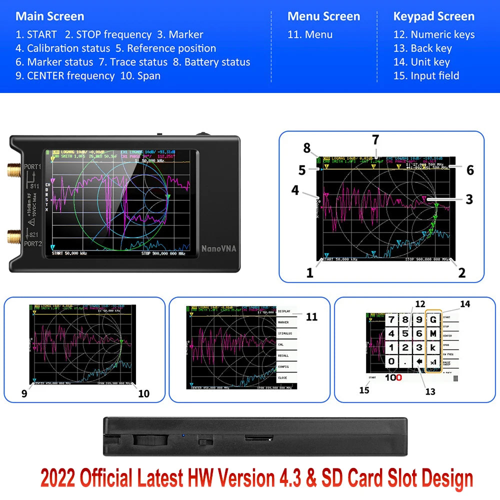 NanoVNA-H Vector Network Analyzer with Spectrum Tuning - Smarsty