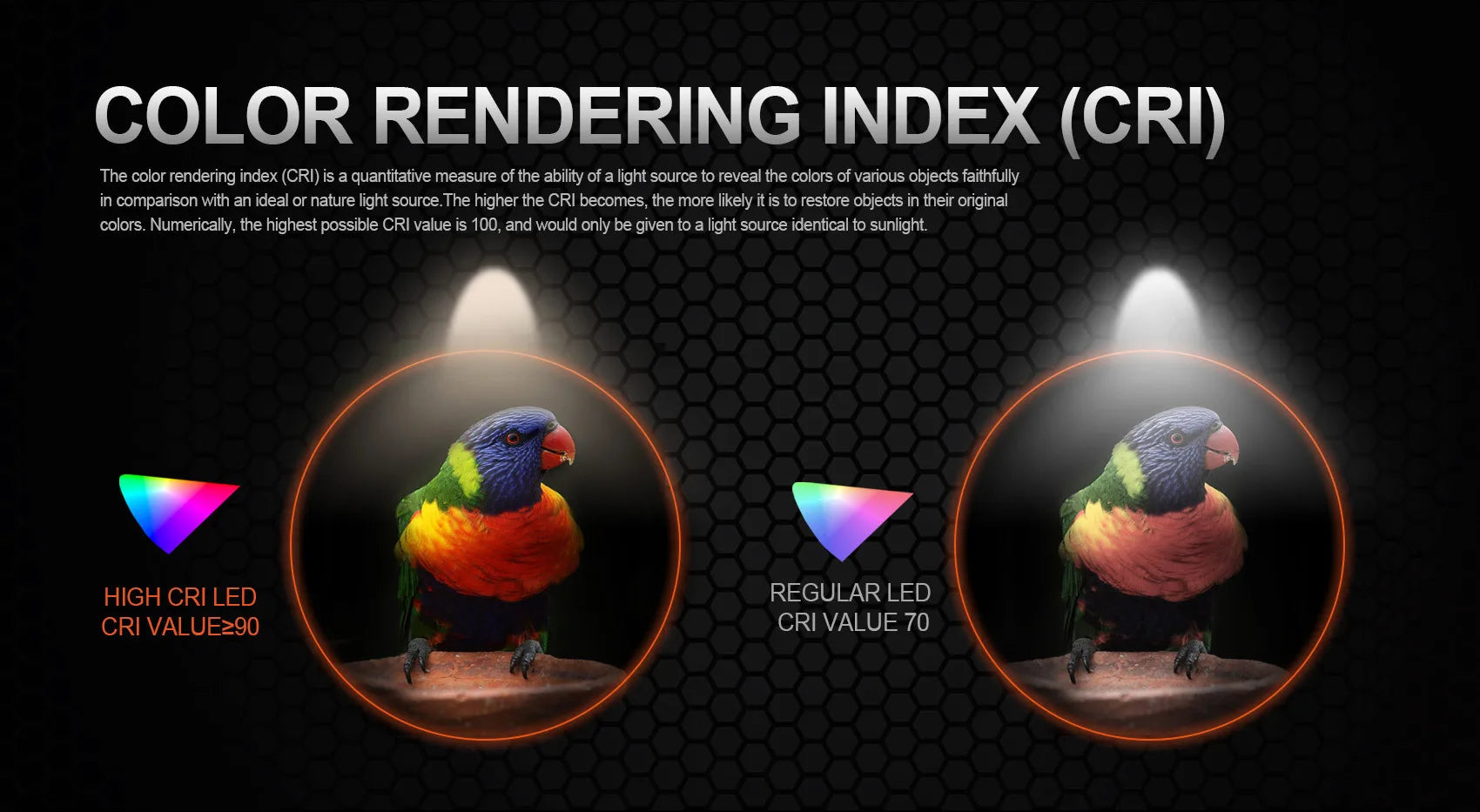 ACEBEAM Pokelit AA EDC Flashlight 1000 Lumens High CRI90 USB-C Rechargeable IP68 Small Pocket LED Flashlight for Everyday Carry by Smarsty