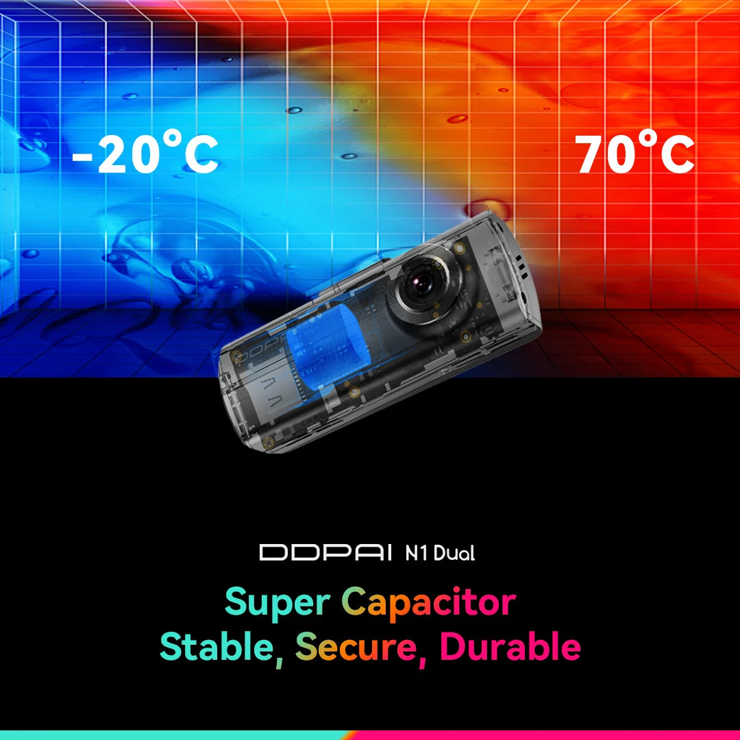 Dual Front And Rear Dash Cam With Night Vision 1296P - Smarsty