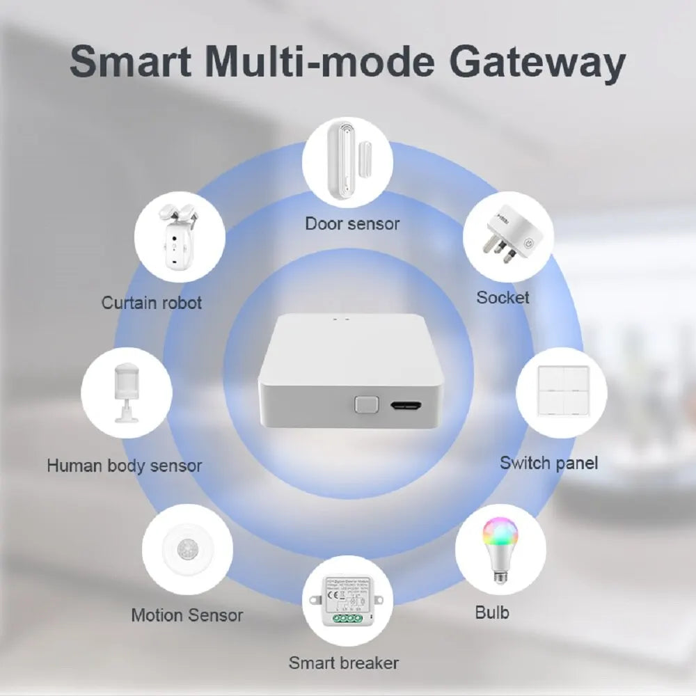 Tuya ZigBee Bluetooth Smart Home Gateway Hub - Smarsty