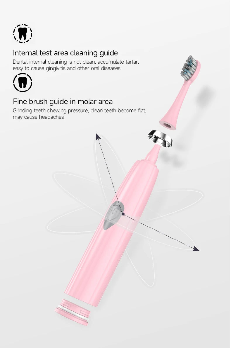 Electric Toothbrush with Soft DuPont Bristles for Effective Oral Care - Smarsty